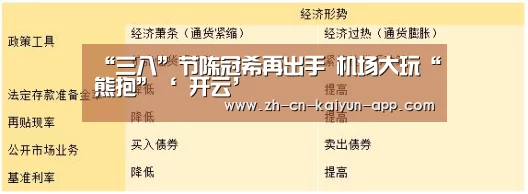 “三八”节陈冠希再出手 机场大玩“熊抱”‘ 开云’(图3) 开云